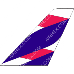 LATAM Airlines Group