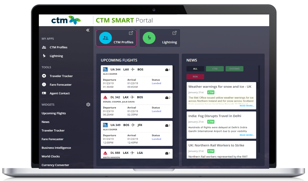 Corporate Travel Management product